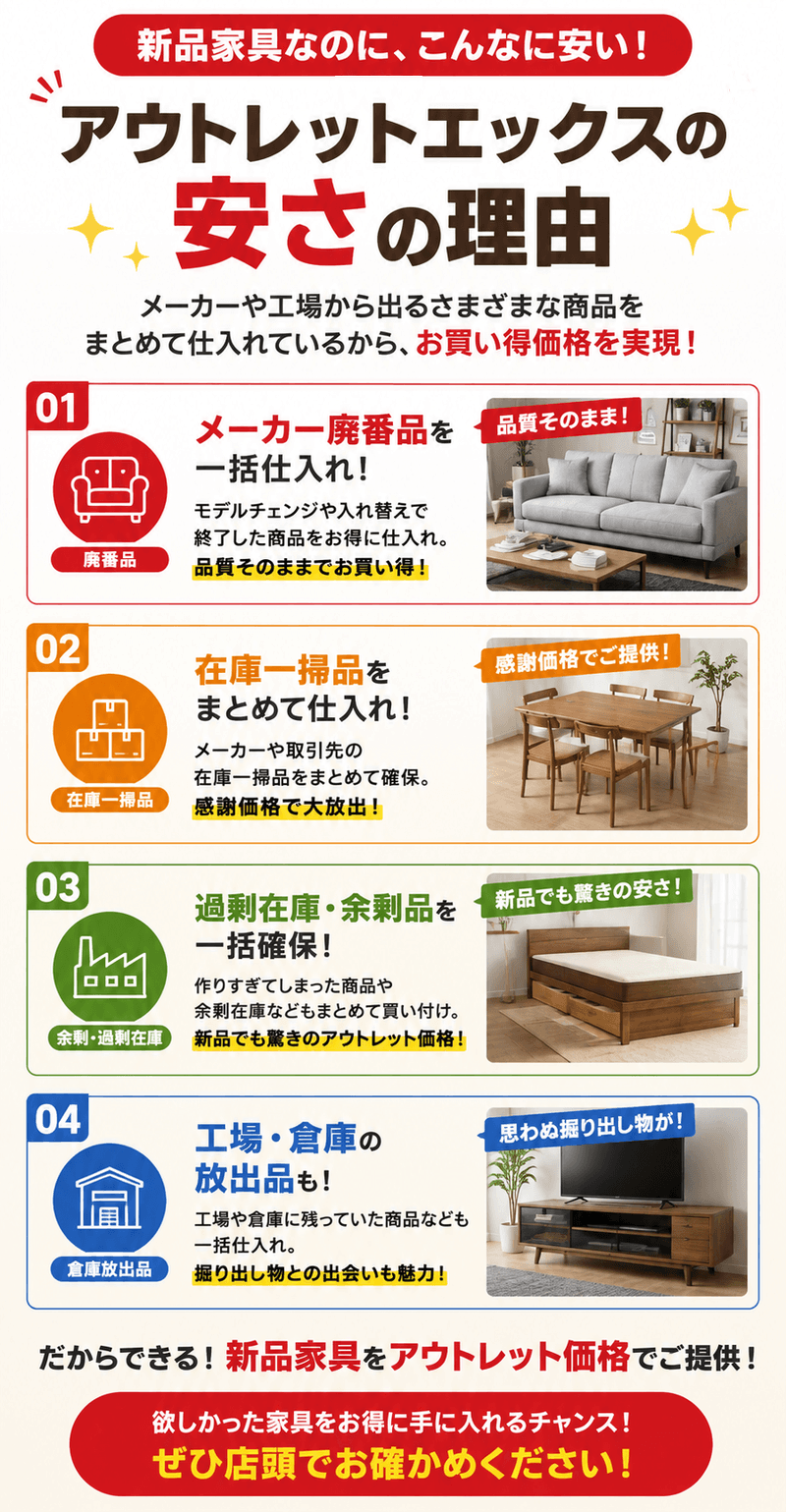 アウトレットエックスのやすさの理由